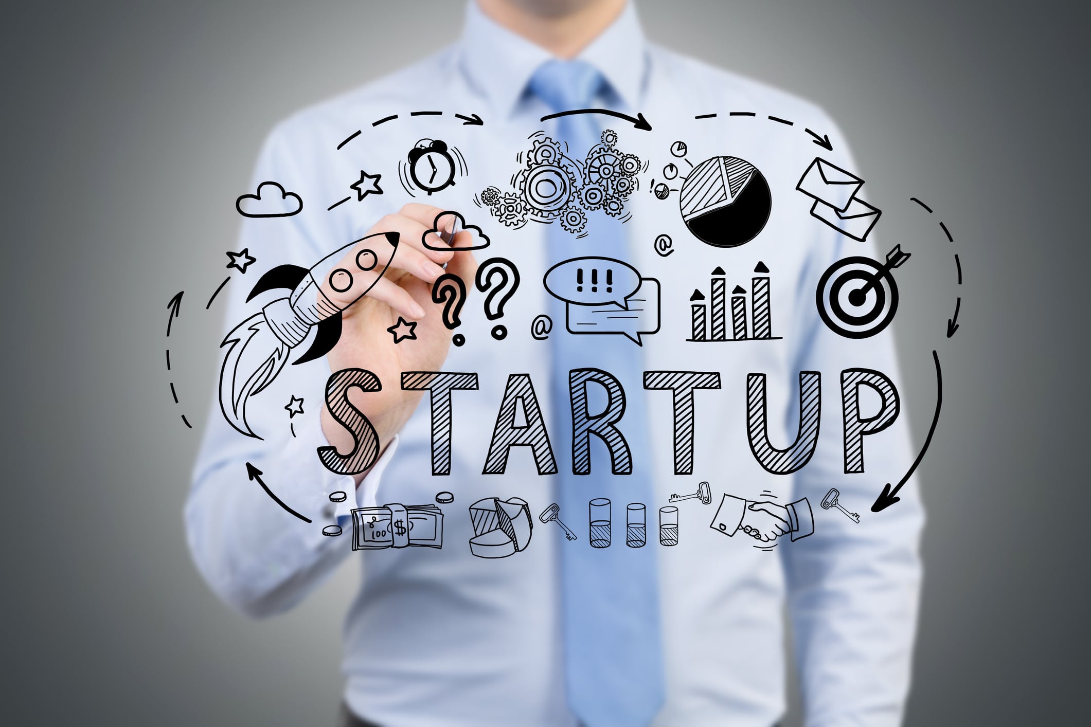 ¿Cómo aplicar la metodología Lean Startup en tu emprendimiento?